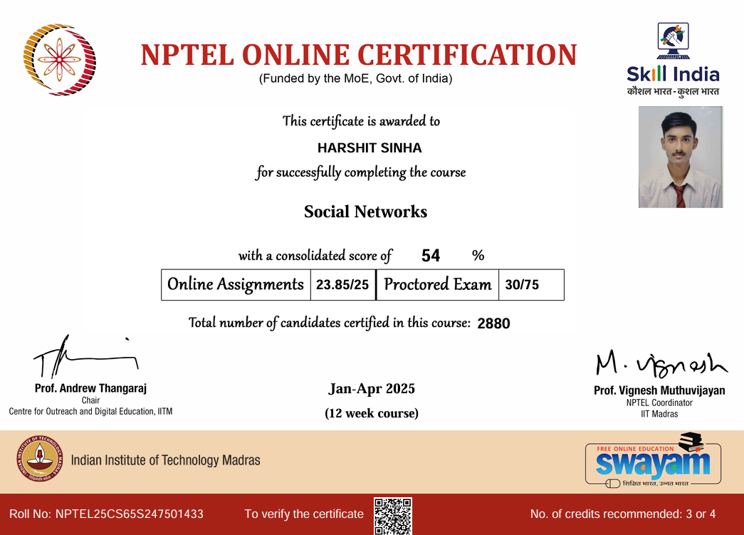 NPTEL Certificate